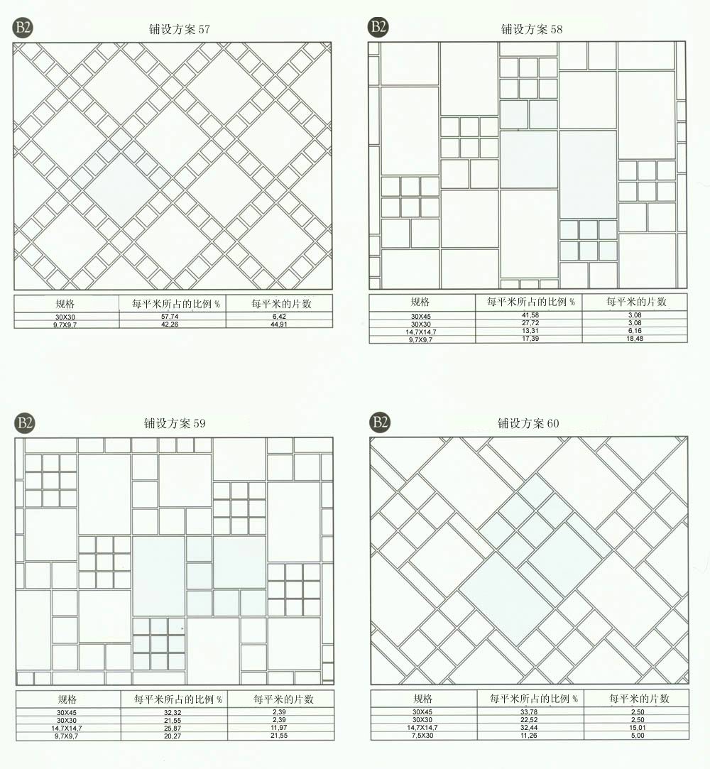 91香蕉视频在线下载陶設計師常用80種瓷磚鋪設方案